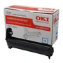 Oki 43870023 Cyan Image Drum