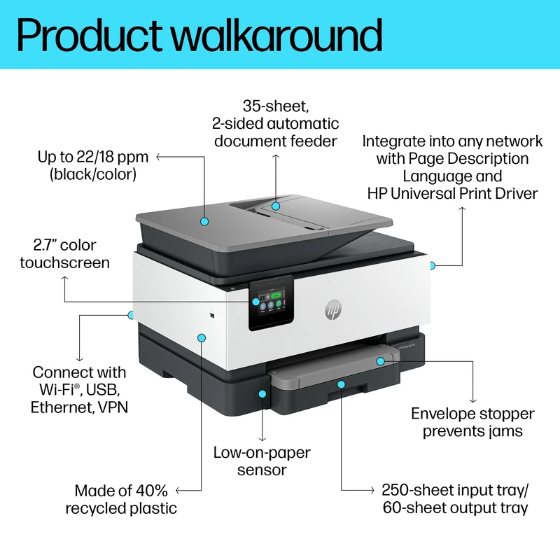 HP OfficeJet Pro 9120b All-in-One Colour Inkjet Printer