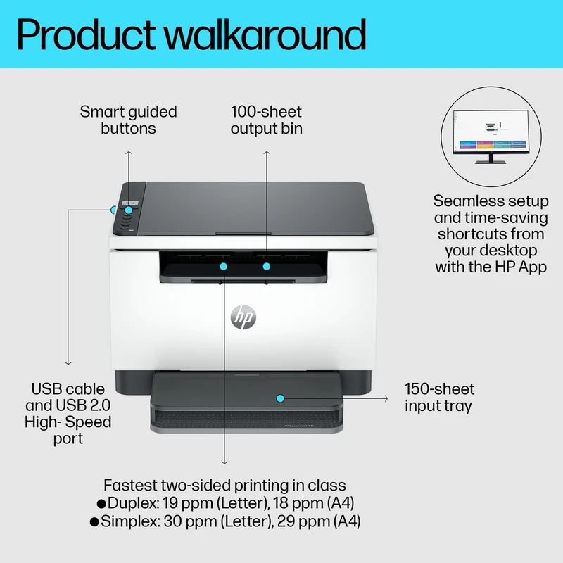 HP LaserJet MFP M234d Printer