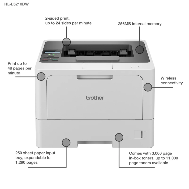 Brother HL-L5210DW A4 Mono Laser Printer
