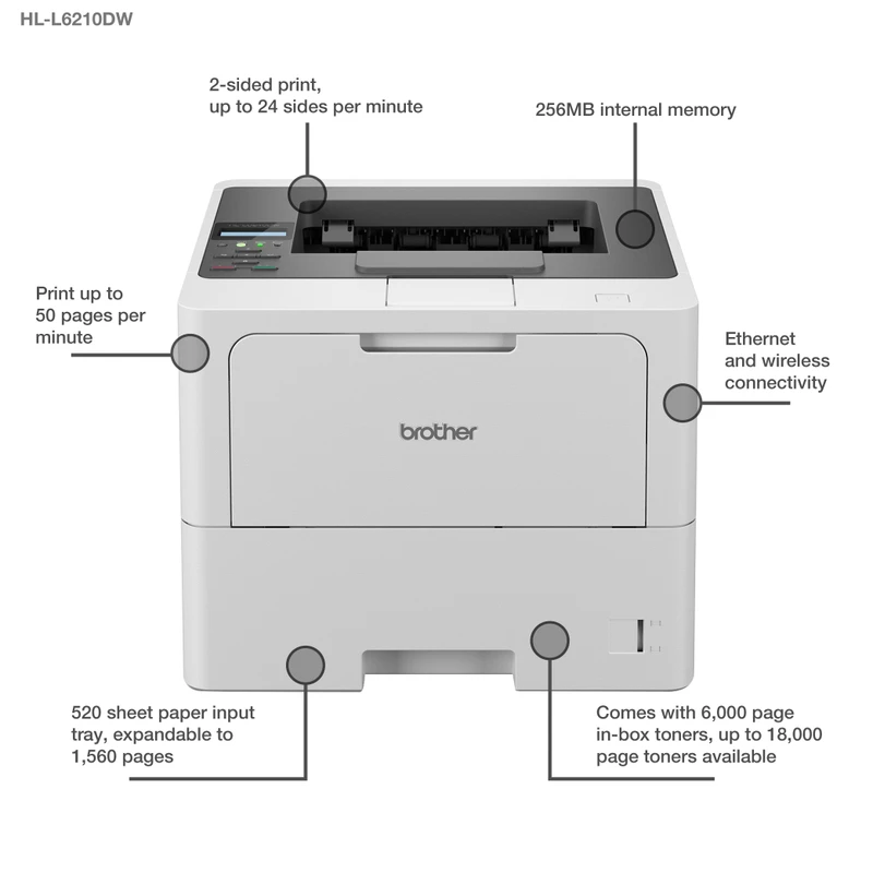 Brother HL-L6210DW A4 Mono Laser Printer