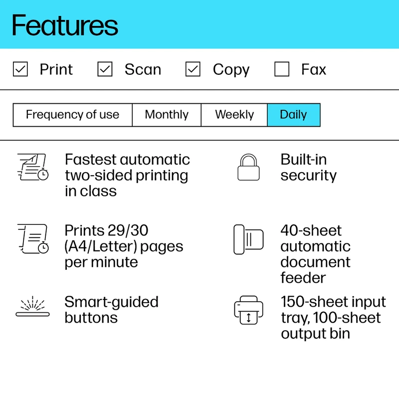 HP LaserJet M234sdn Mono Printer