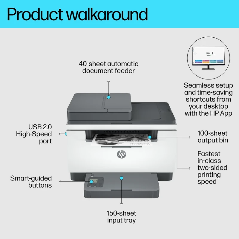 HP LaserJet M234sdn Mono Printer
