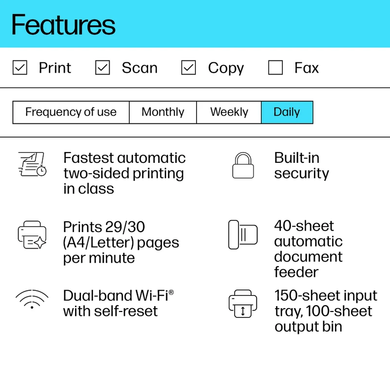 HP LaserJet M234sdw Mono Printer