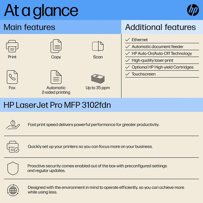 HP LaserJet Pro MFP 3102fdn Mono Laser Printer