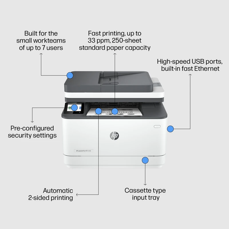 HP LaserJet Pro MFP 3102fdn Mono Laser Printer