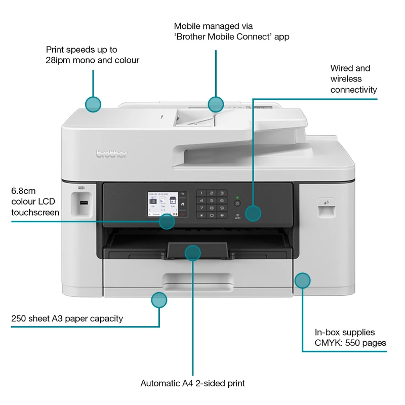 Brother MFC-J5340DW A3 Colour Inkjet Printer