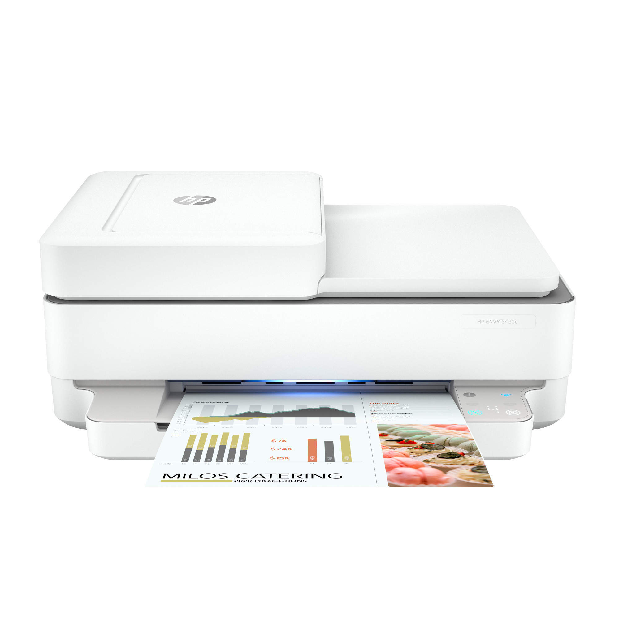 HP Envy 6420 e-All-in-One Ink Cartridges