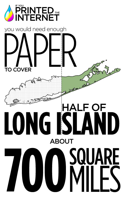 Printing the internet - Long Island