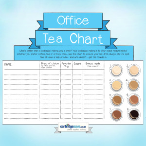 Tea Chart | Make Your Own | Cartridgesave