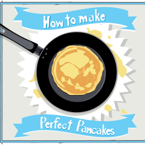 Printable Guide For The Perfect Pancakes