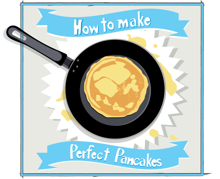 Get flipping this pancake day with our perfect pancake recipe