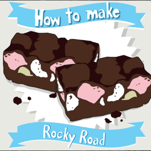 Printable Guide For Making Rocky Road Cake