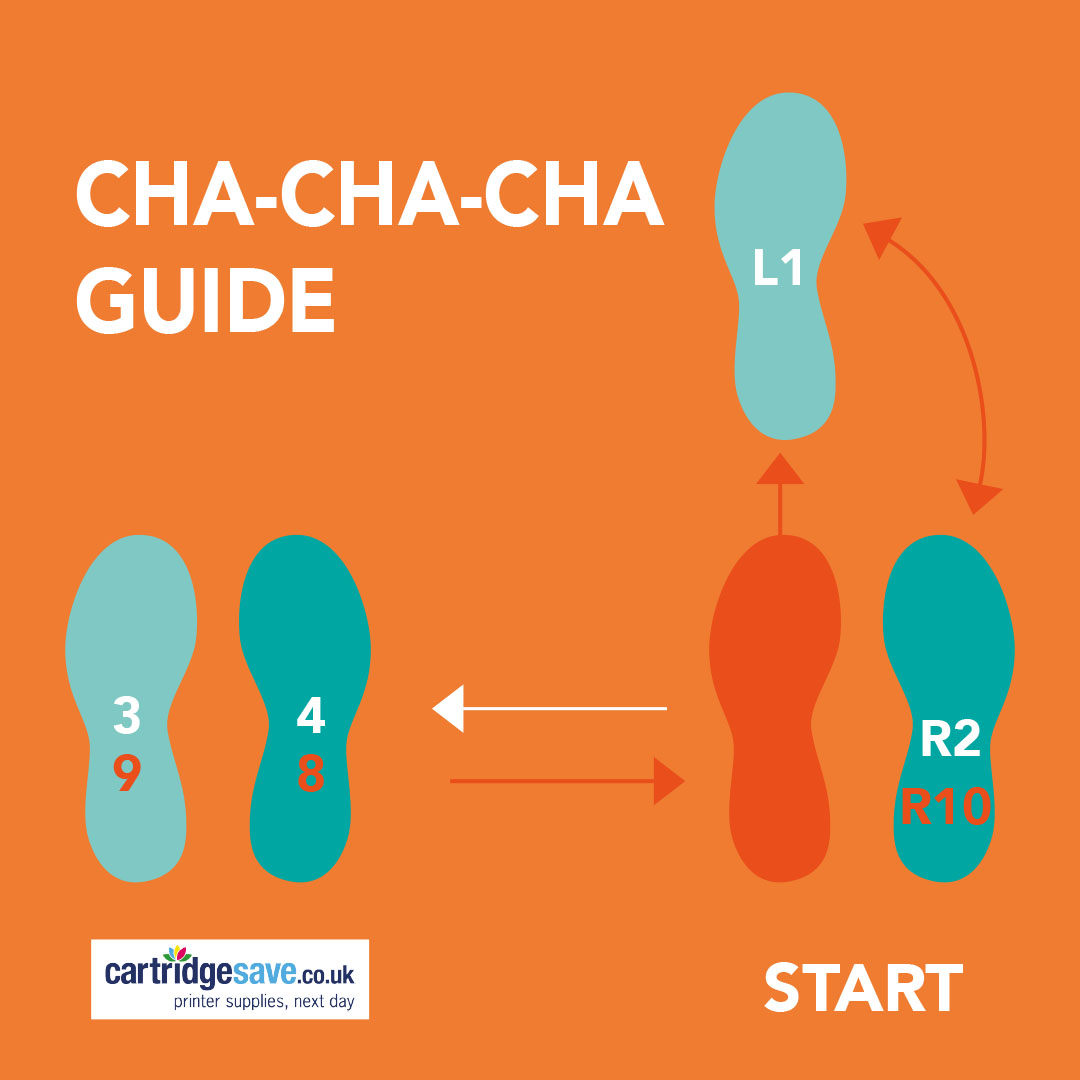 Cha cha steps - Print what matters